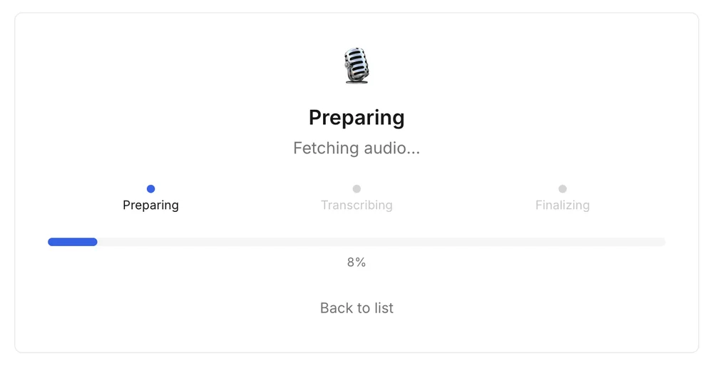 PodText 转录任务的进度页，显示 Preparing、Transcribing 和 Finalizing 三个阶段，进度条为 8%。